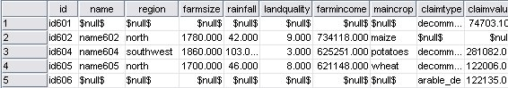 Sample output for a full outer join merge