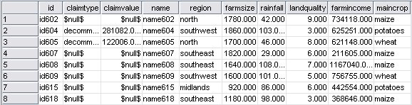 Sample output for a partial outer join merge