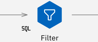 SQL pushback indicator