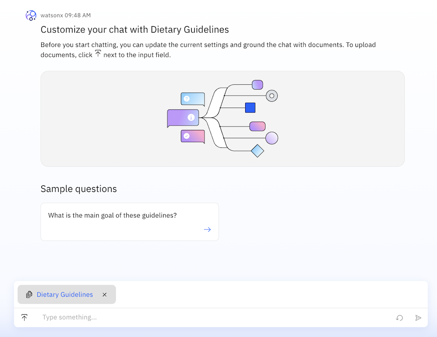 Screenshot that shows the sample question, What is the main goal of these guidelines, being displayed in Prompt Lab.