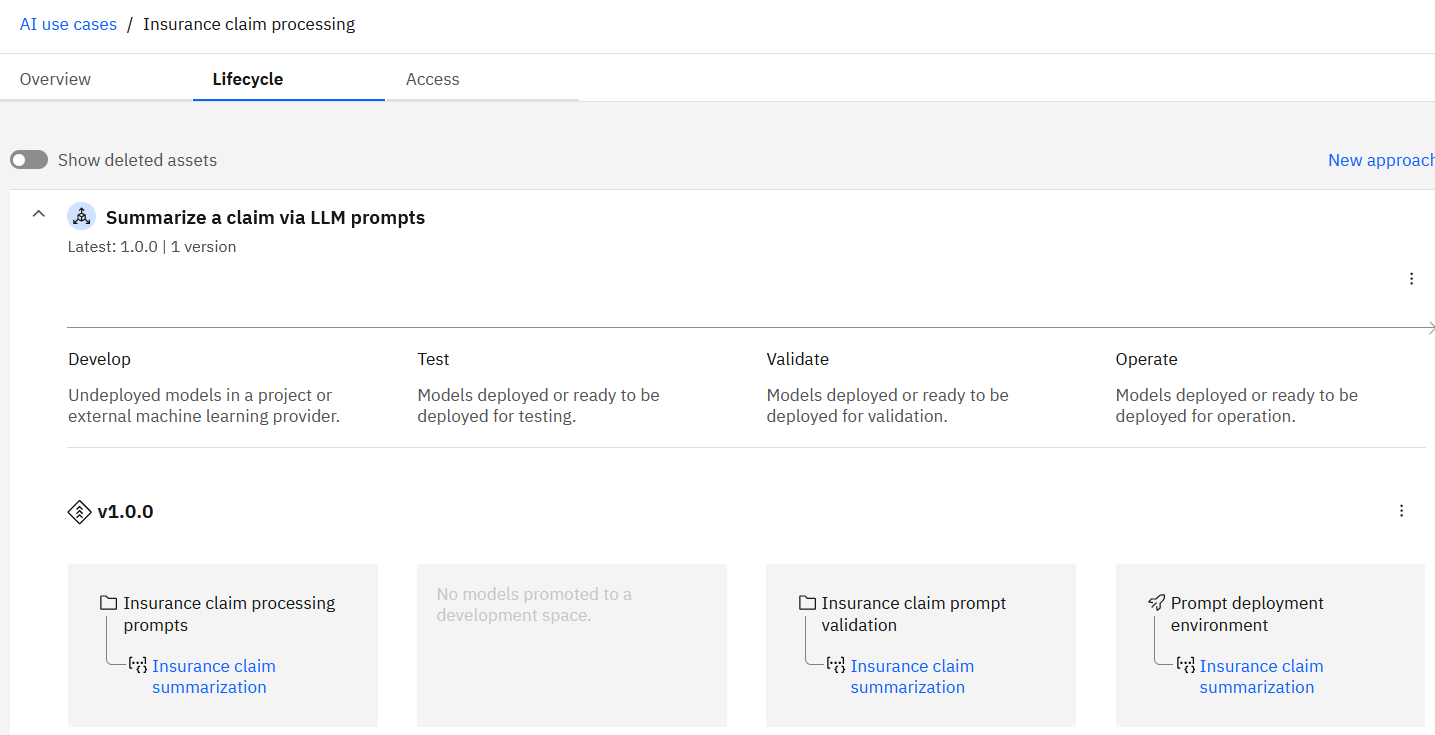 Viewing the lifecycle for a tracked prompt template in an AI use case