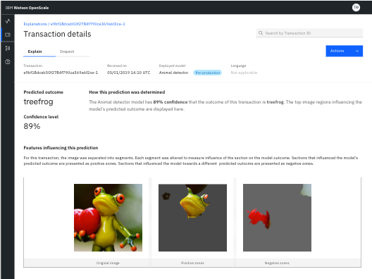 Explainability image classification confidence detail displays with an image of a tree frog. Different parts of the picture are highlighted in separate frames. Each part shows the extent to which it did or did not help to determine that the image is a frog.