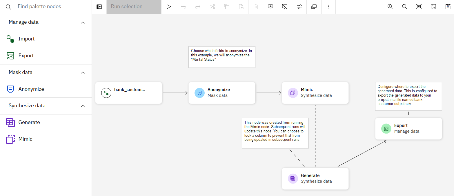 Synthetic Data Generator overview